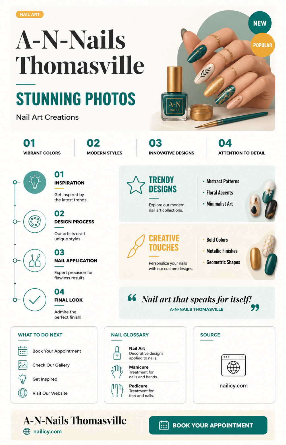 a-n-nails thomasville photos