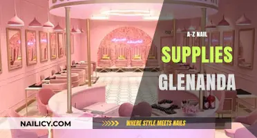 Essential A-Z Nail Supplies Guide for Glenanda Beauty Enthusiasts