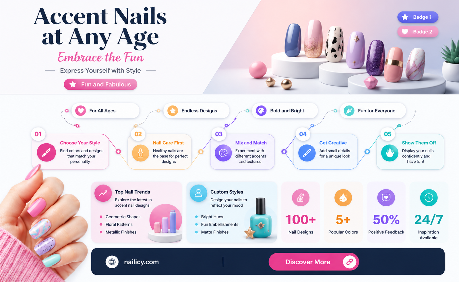 am i too old for an accent nail