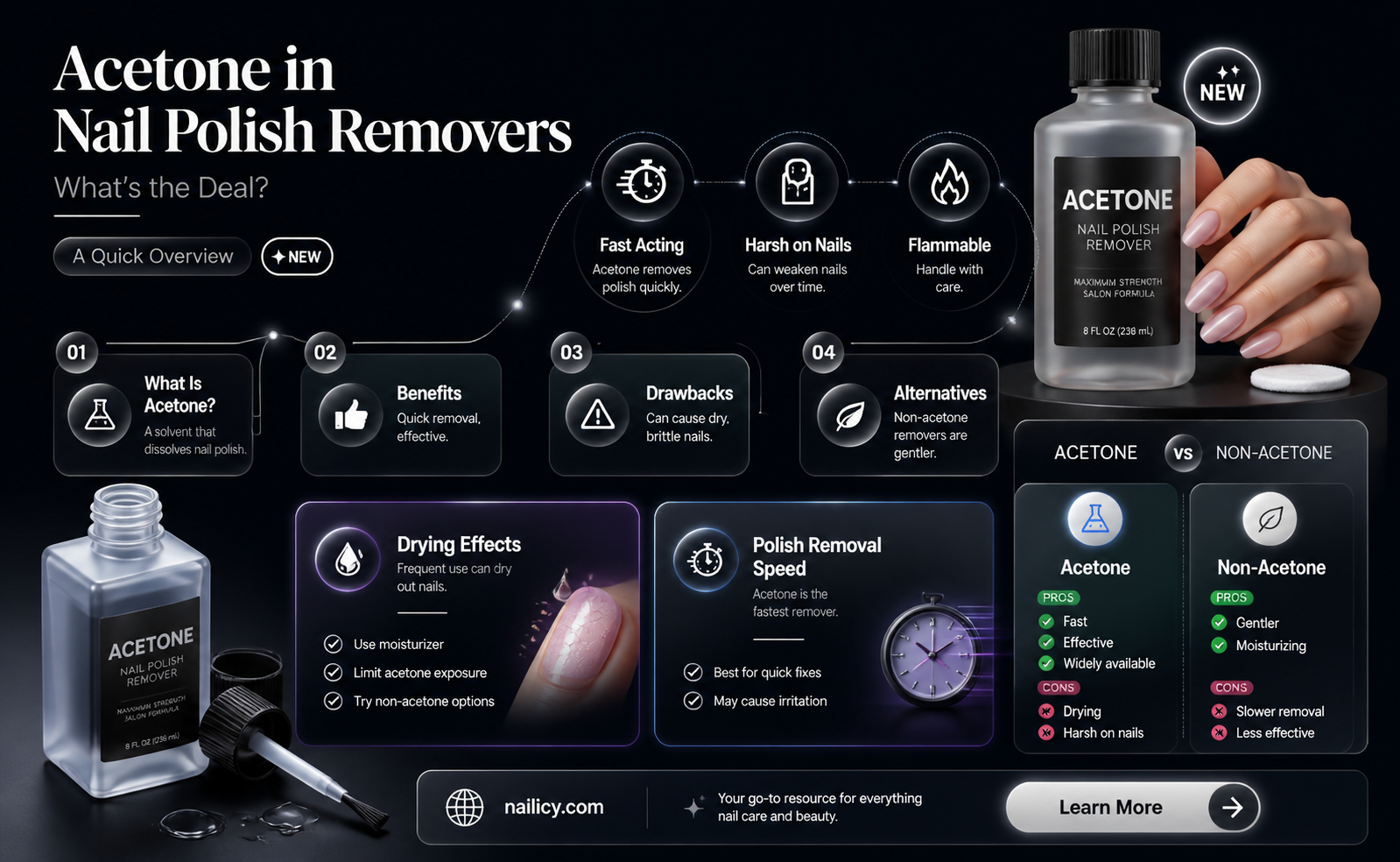 are all nail polish removers pure acetone