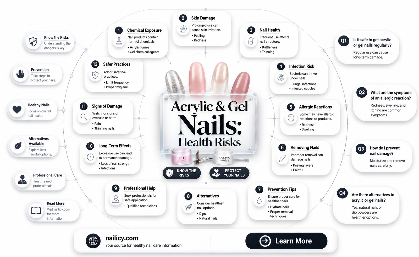 are acrylic and gel nails bad for your heath