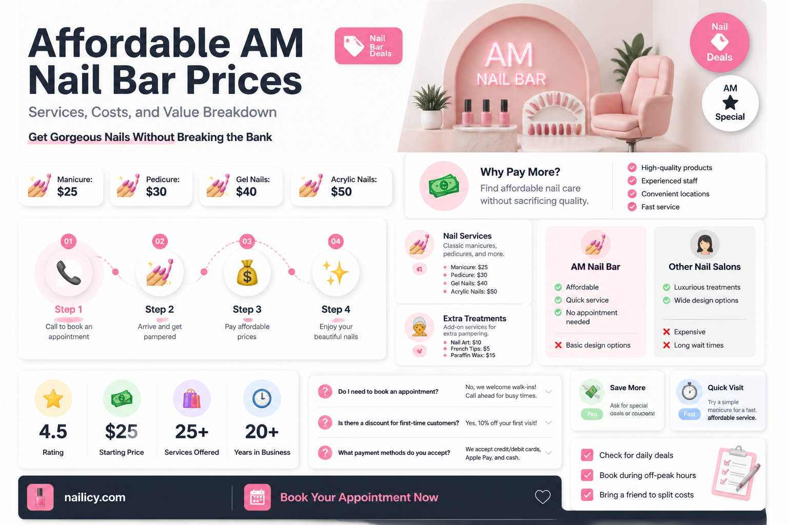am nail bar prices