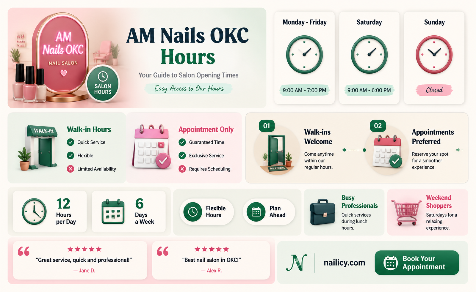 am nails okc hours
