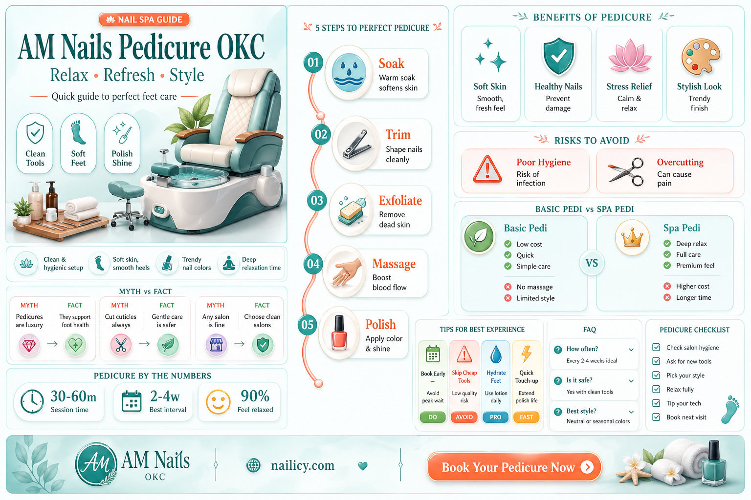 am nails pedicure oklahoma