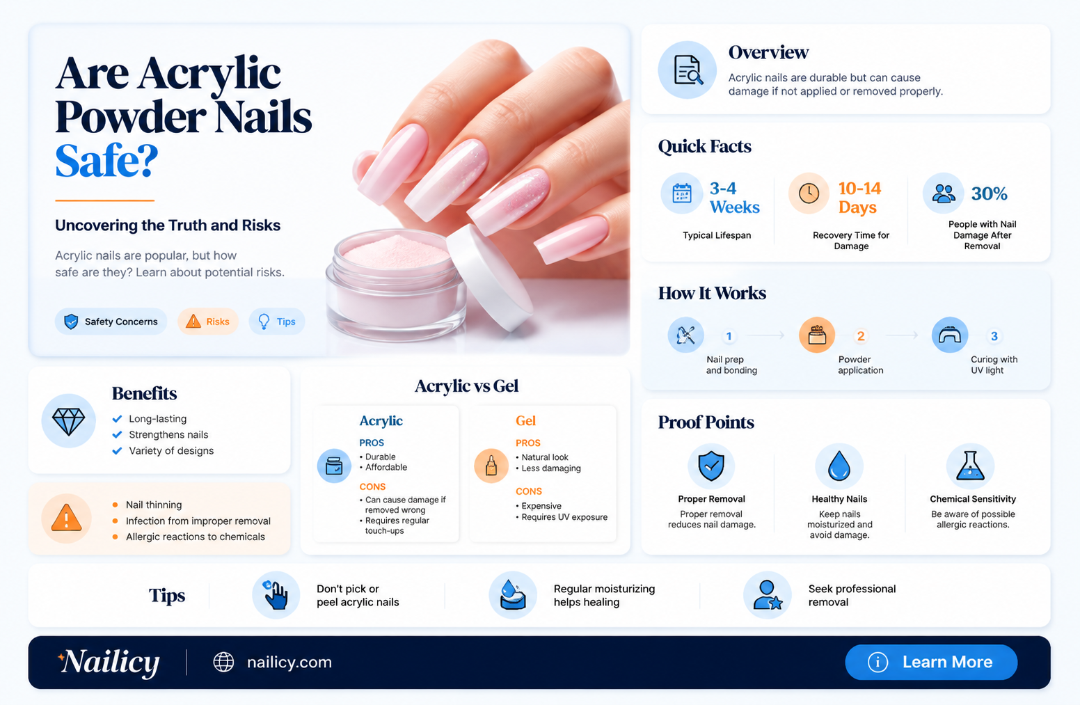 are acylic powder nails safe