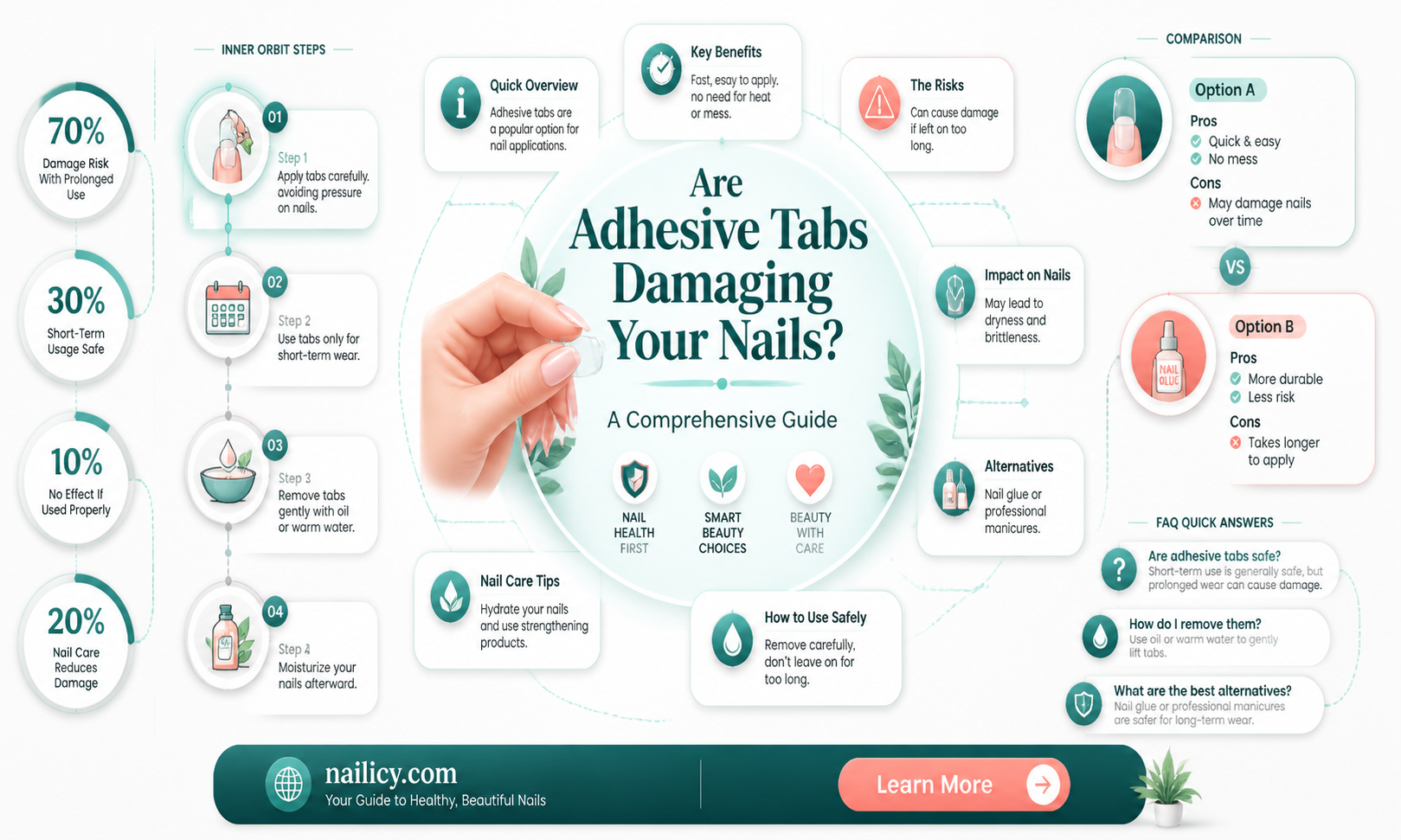are adhesive tabs bad for your nails