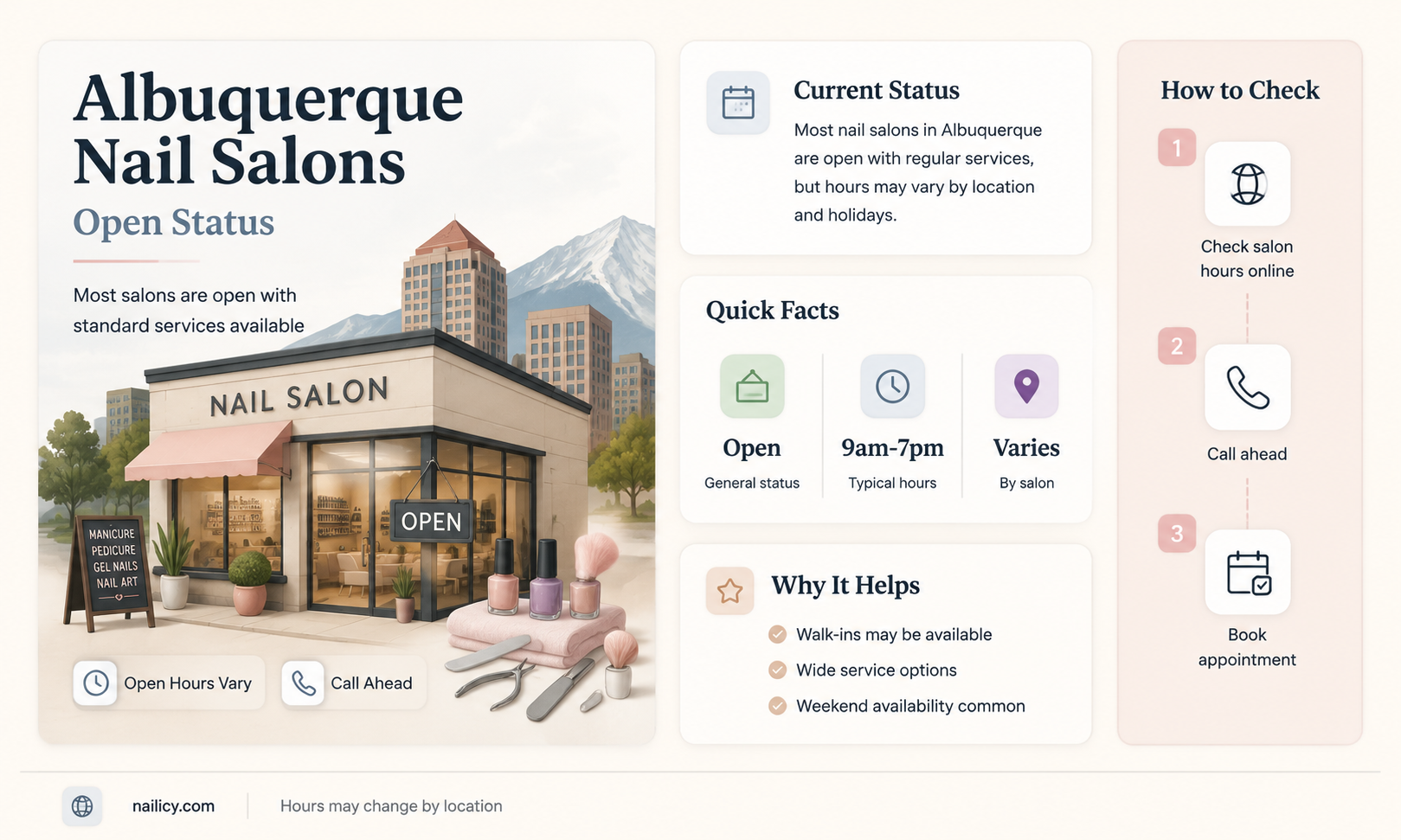 are nail salons open in albuquerque