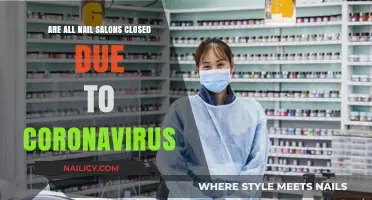 Coronavirus Impact: Are Nail Salons Nationwide Closed or Open?