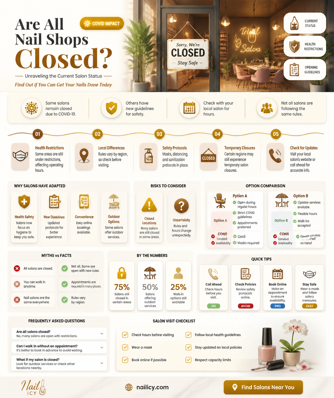 are all nail shops closed
