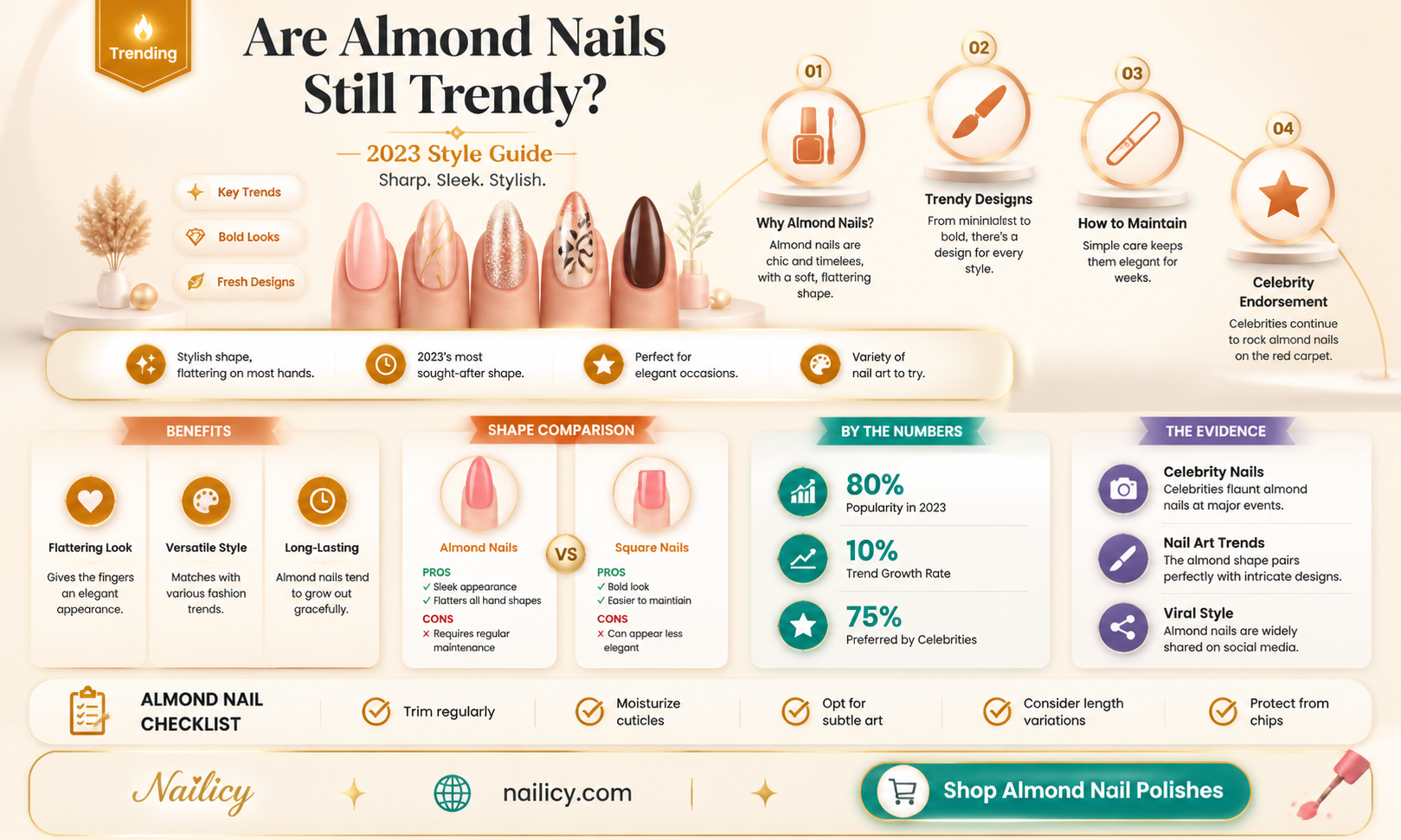 are almond nails in style