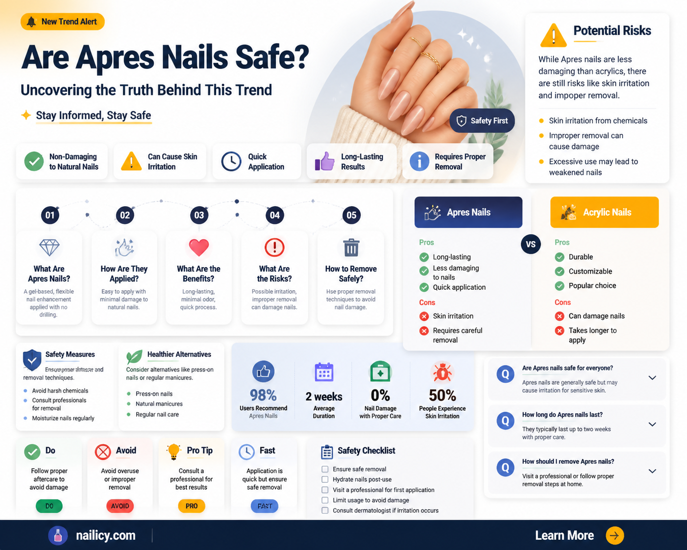 are apres nails safe
