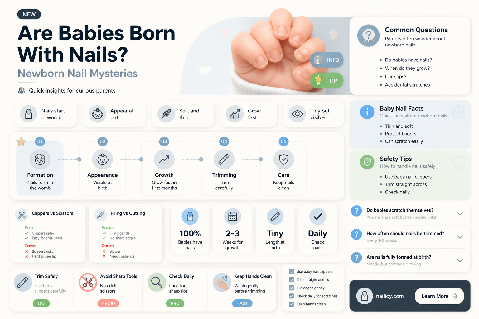 are babies born with nails