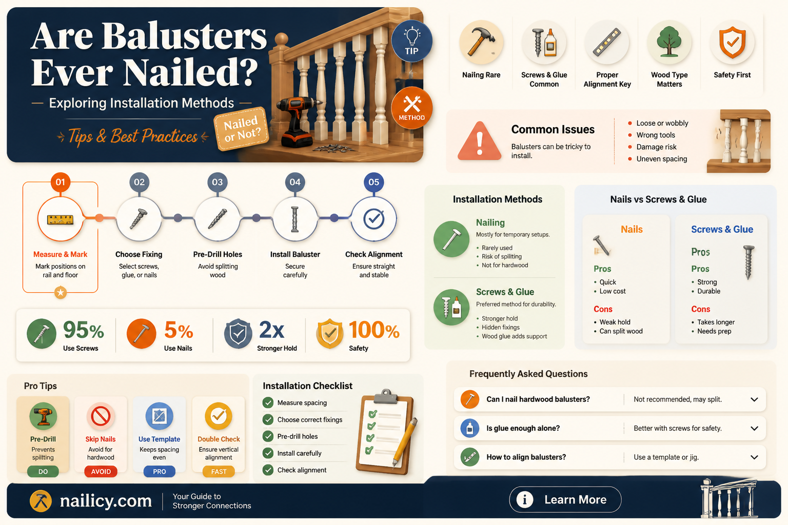 are balusters ever nailed