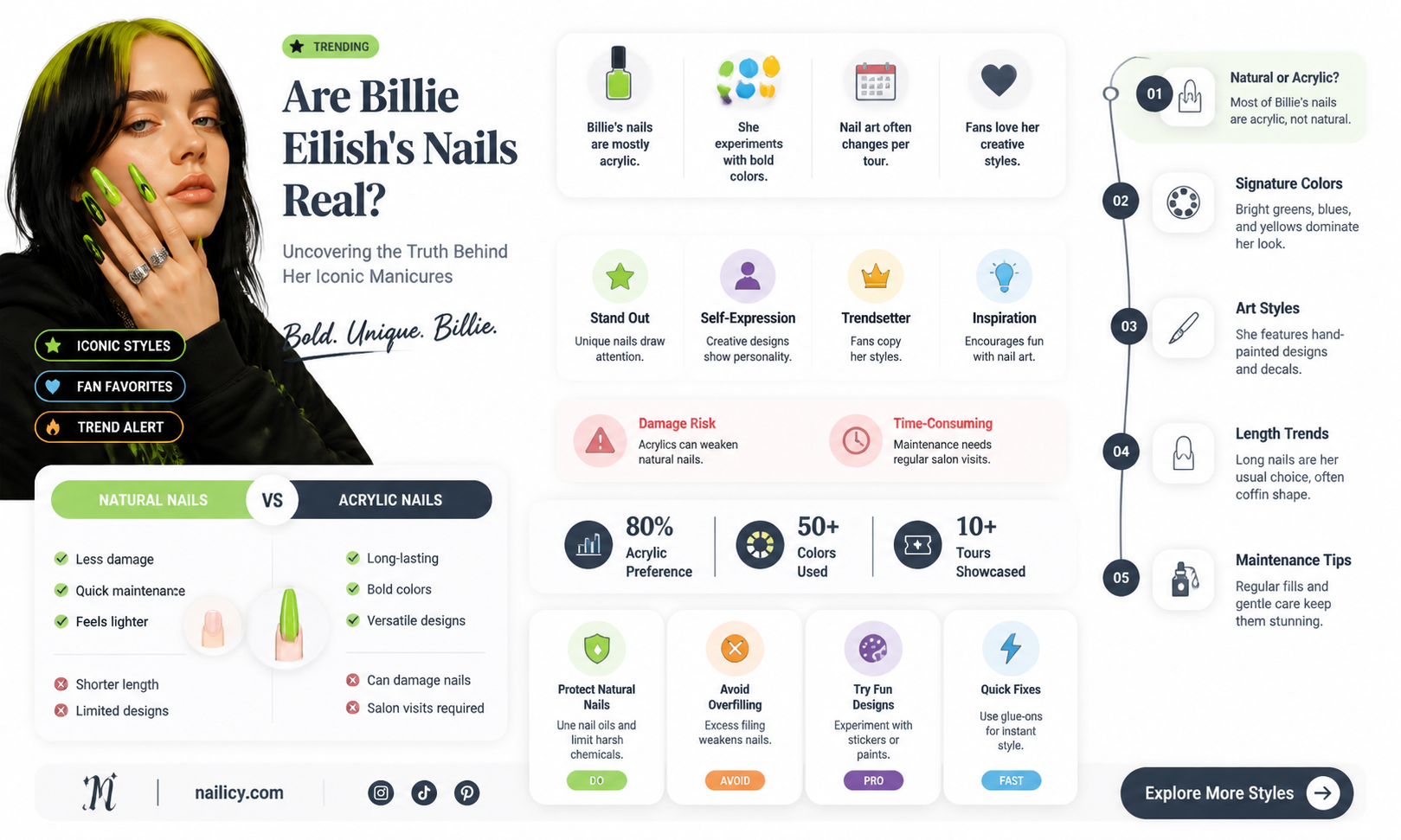 are billie eilish nails real