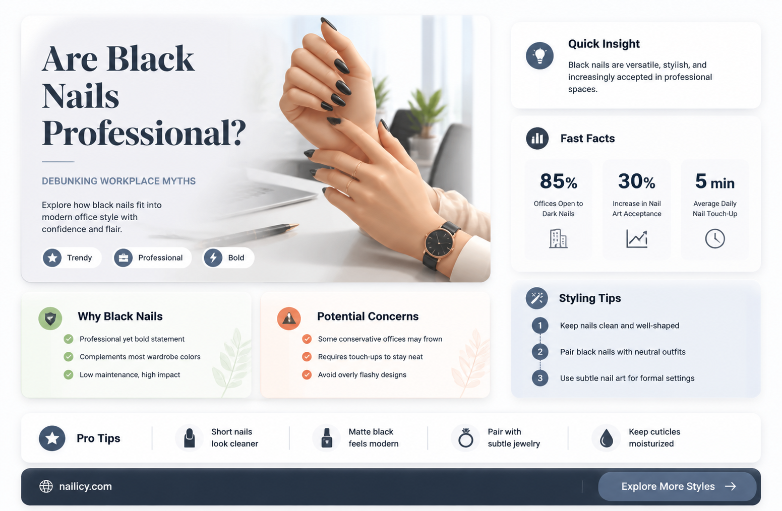 are black nails professional