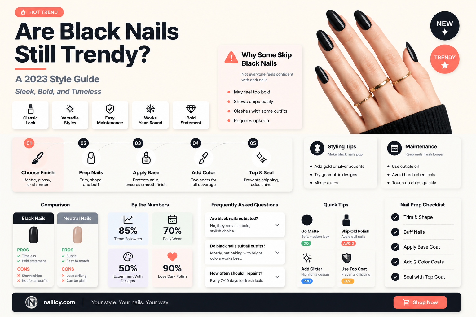 are black nails in style