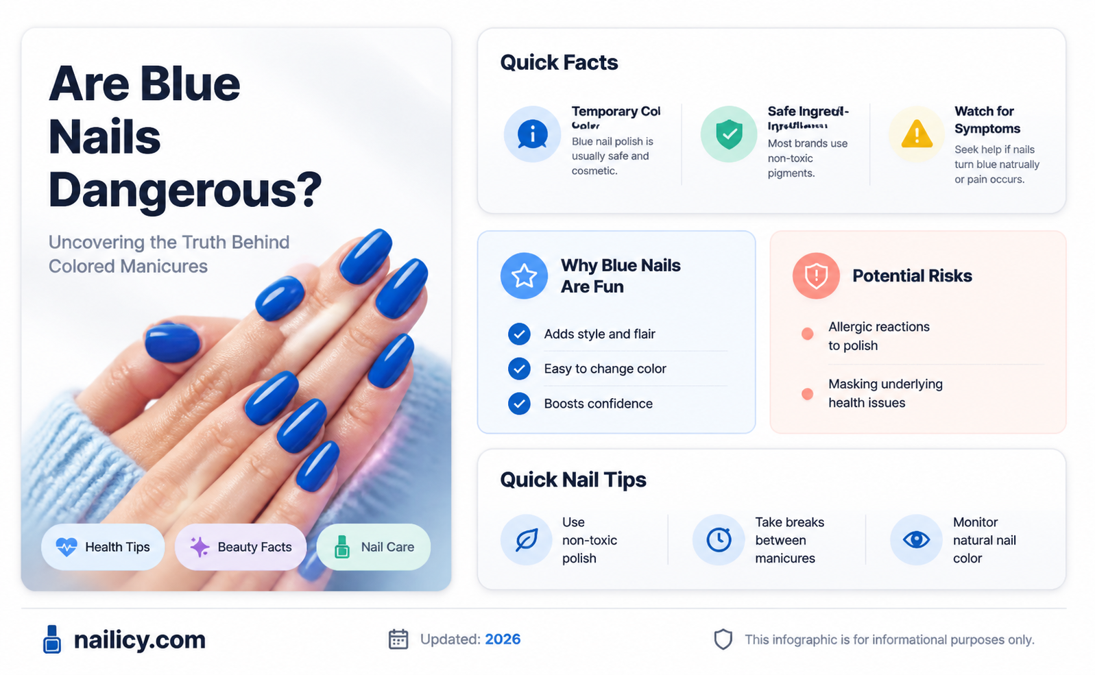 are blue nails dangerous