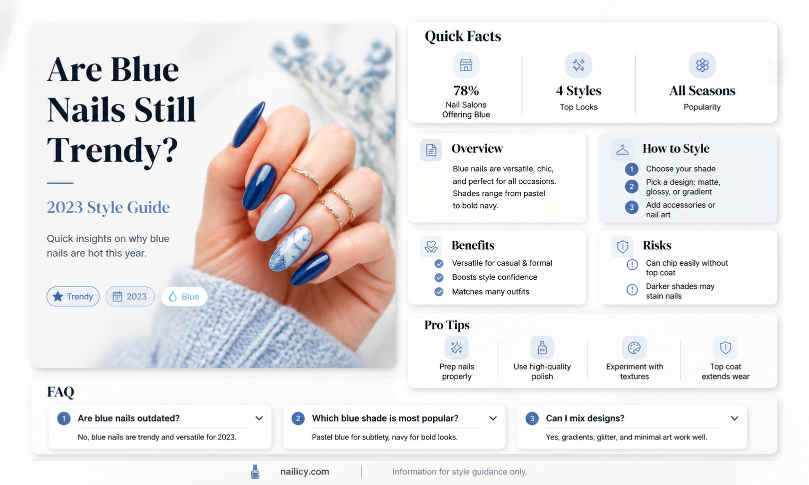 are blue nails in style