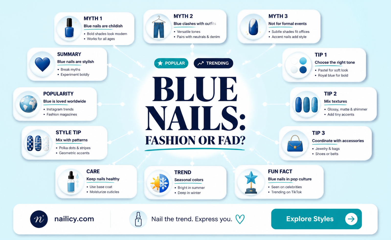 are blue nails tacky