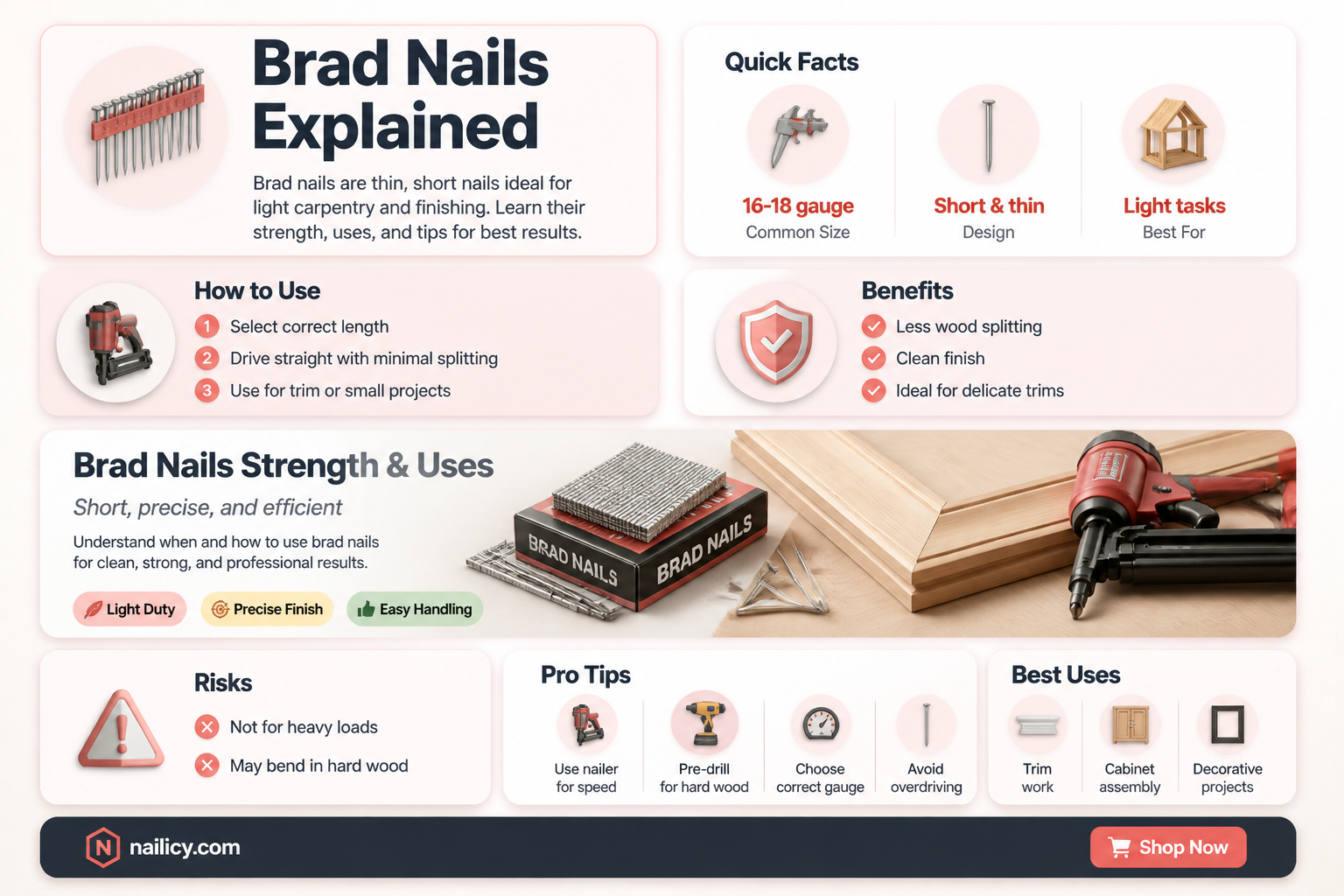 are brad nails strong