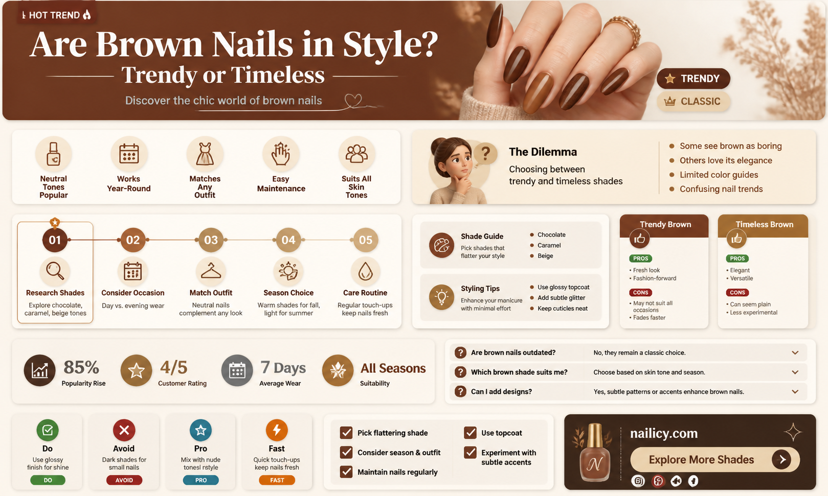 are brown nails in style