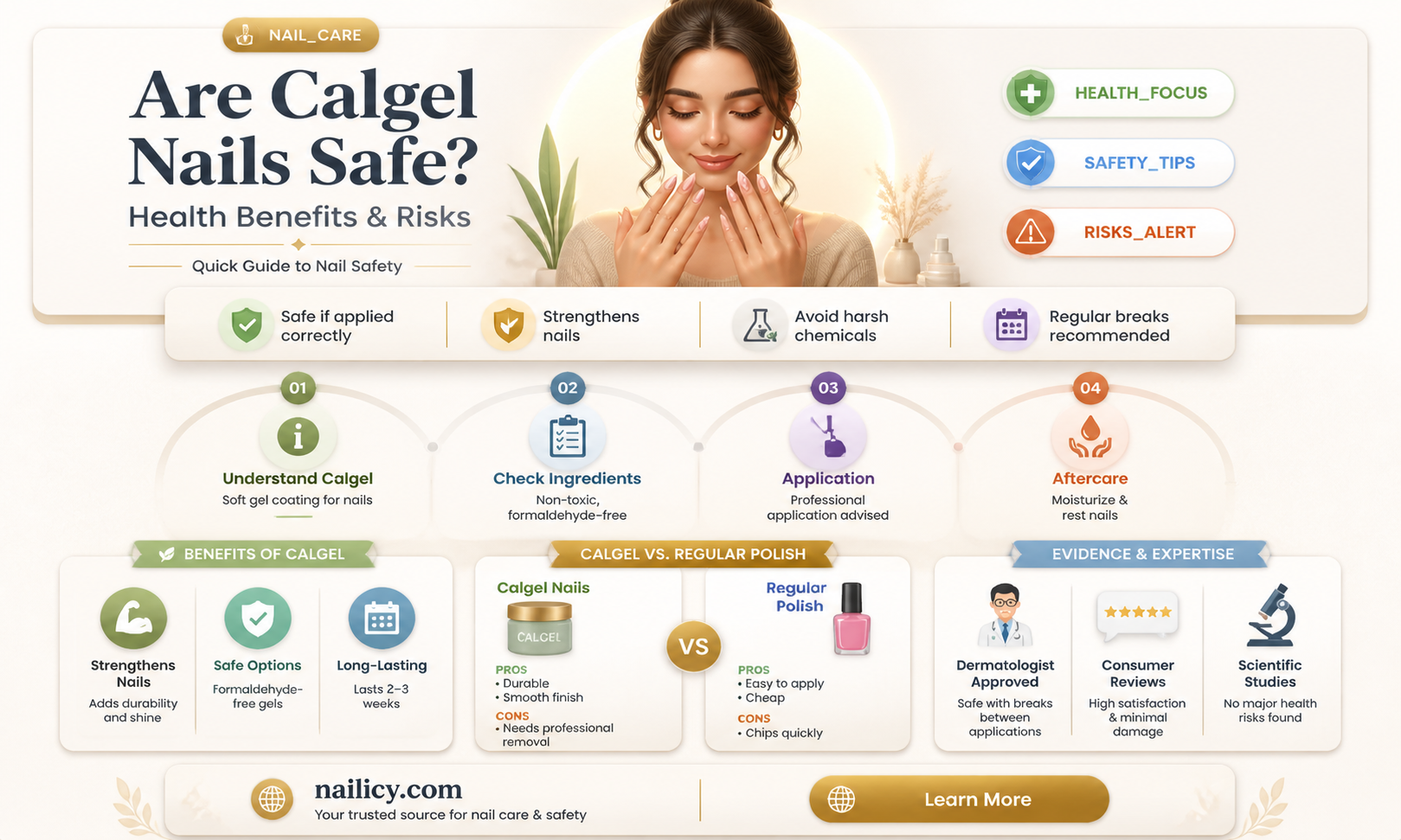 are calgel nails safe