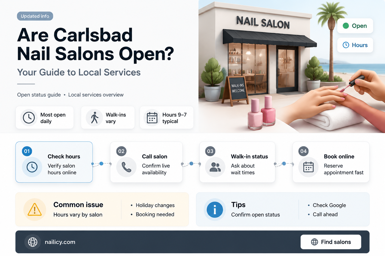 are nail salons open in carlsbad