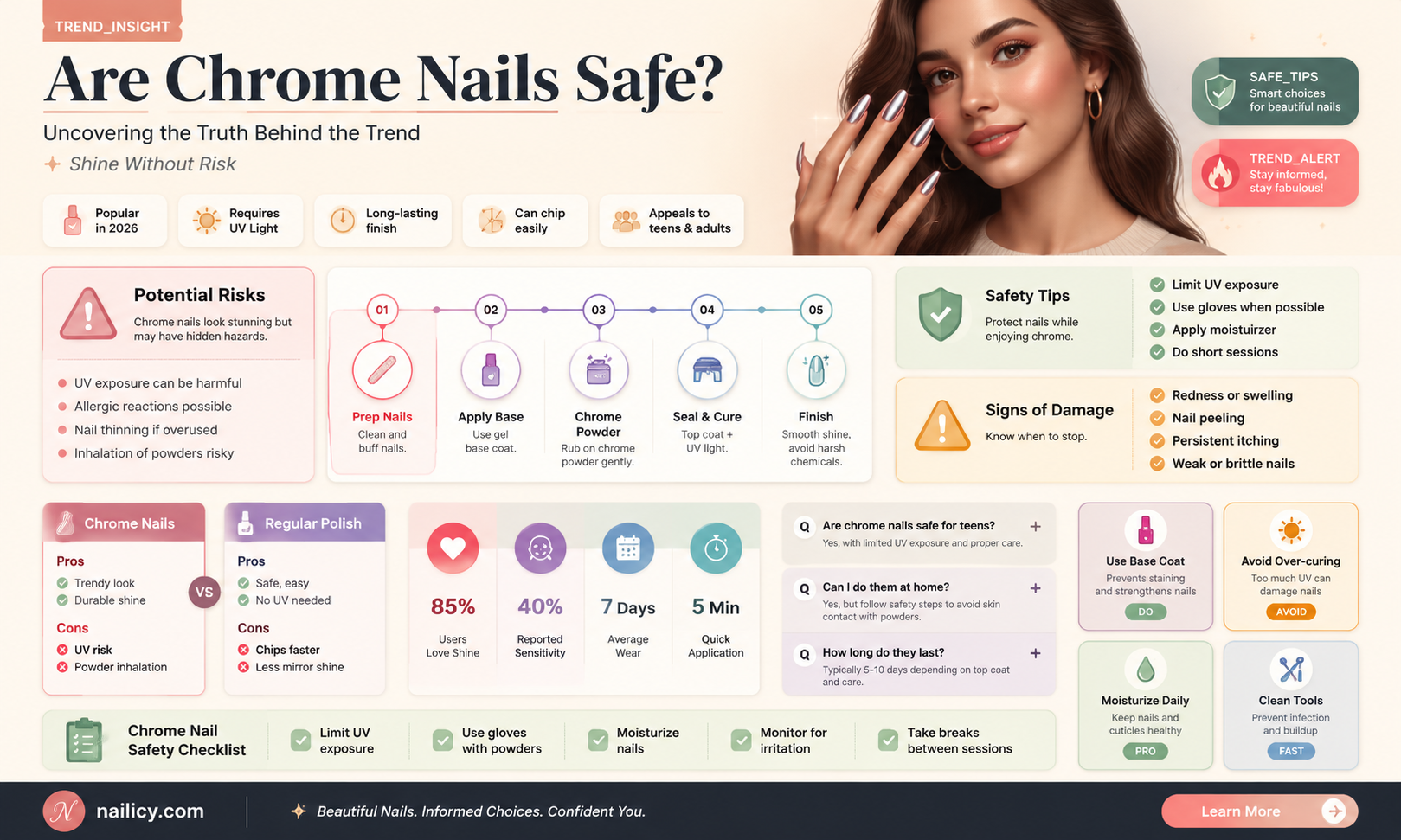 are chrome nails safe