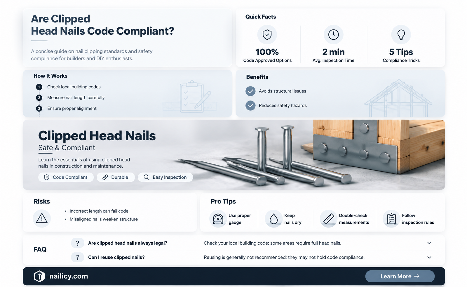 are clipped head nails code
