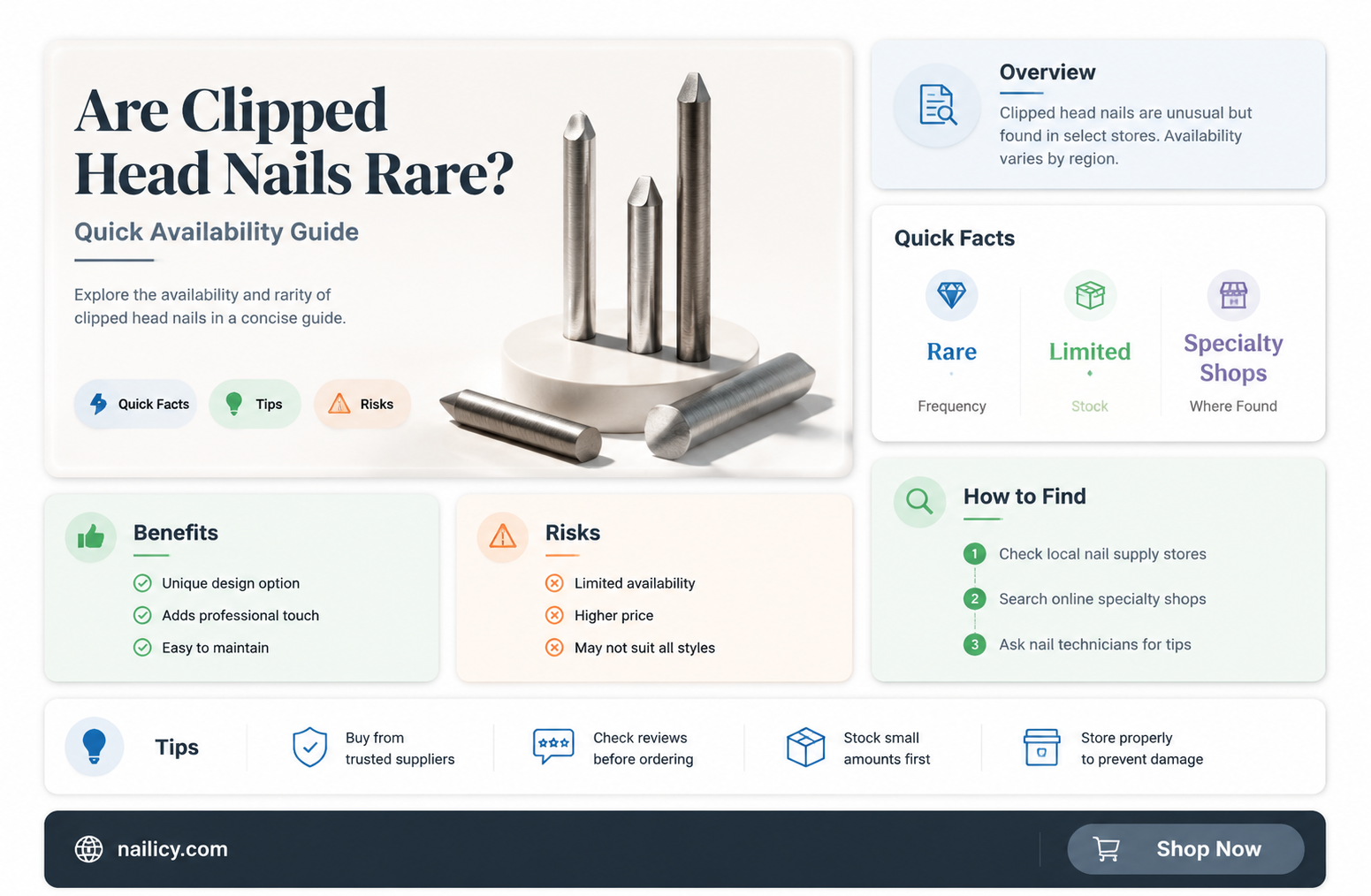 are clipped head nails hard to find