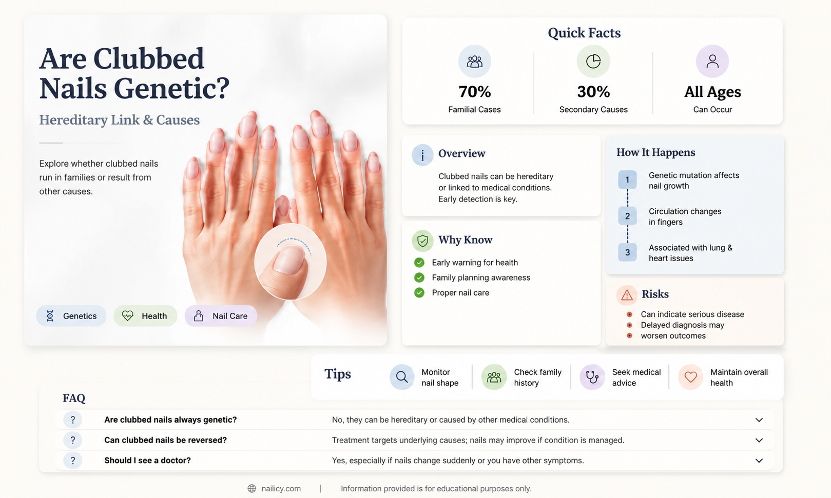 are clubbed nails genetic