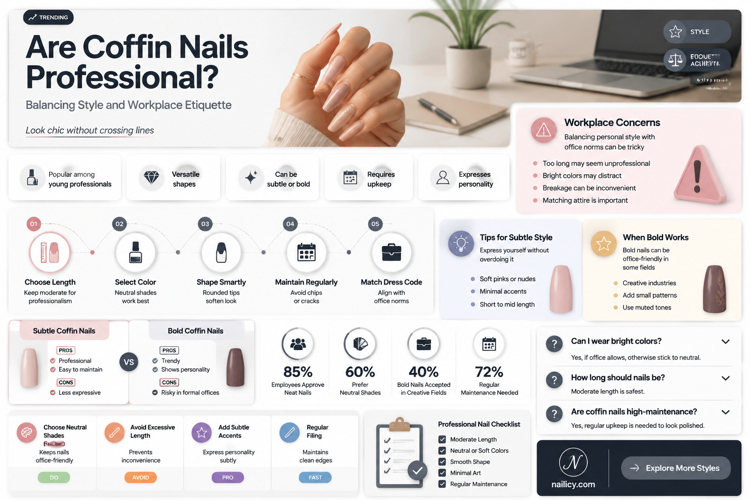 are coffin nails professional