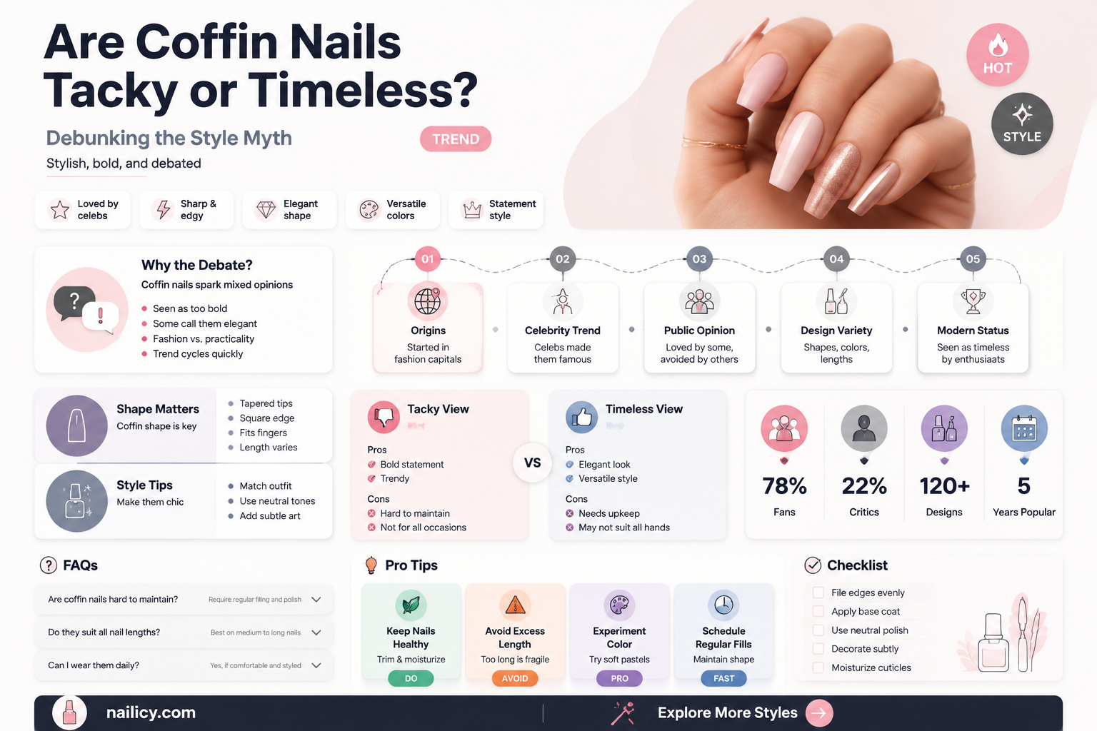 are coffin nails tacky