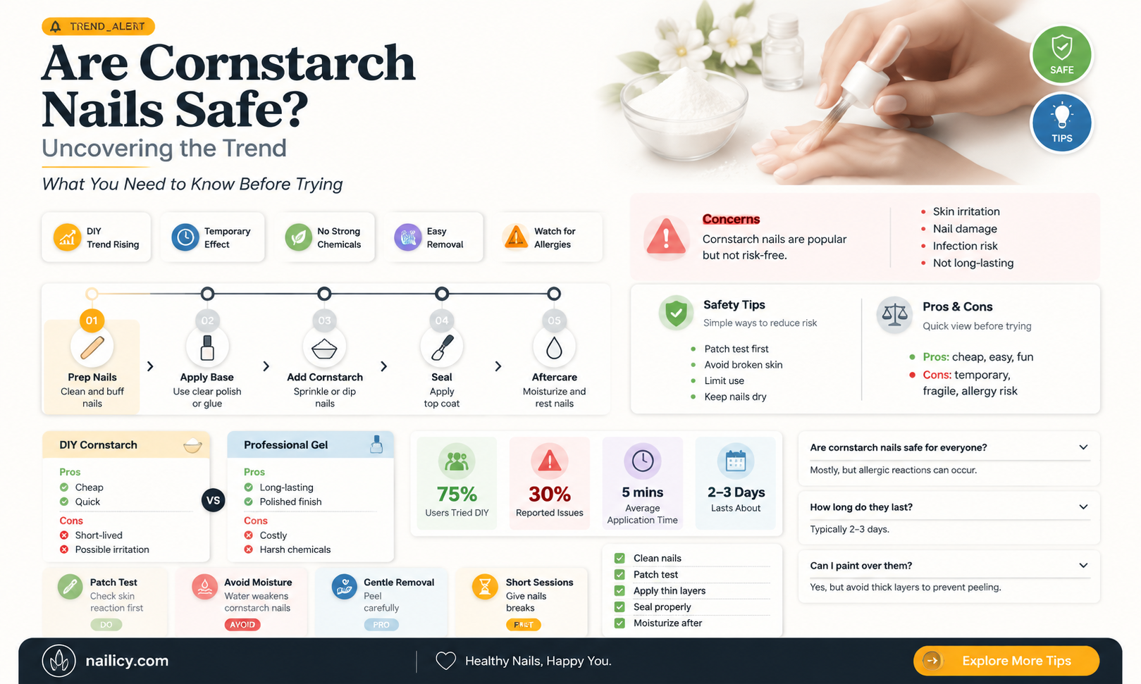 are cornstarch nails safe