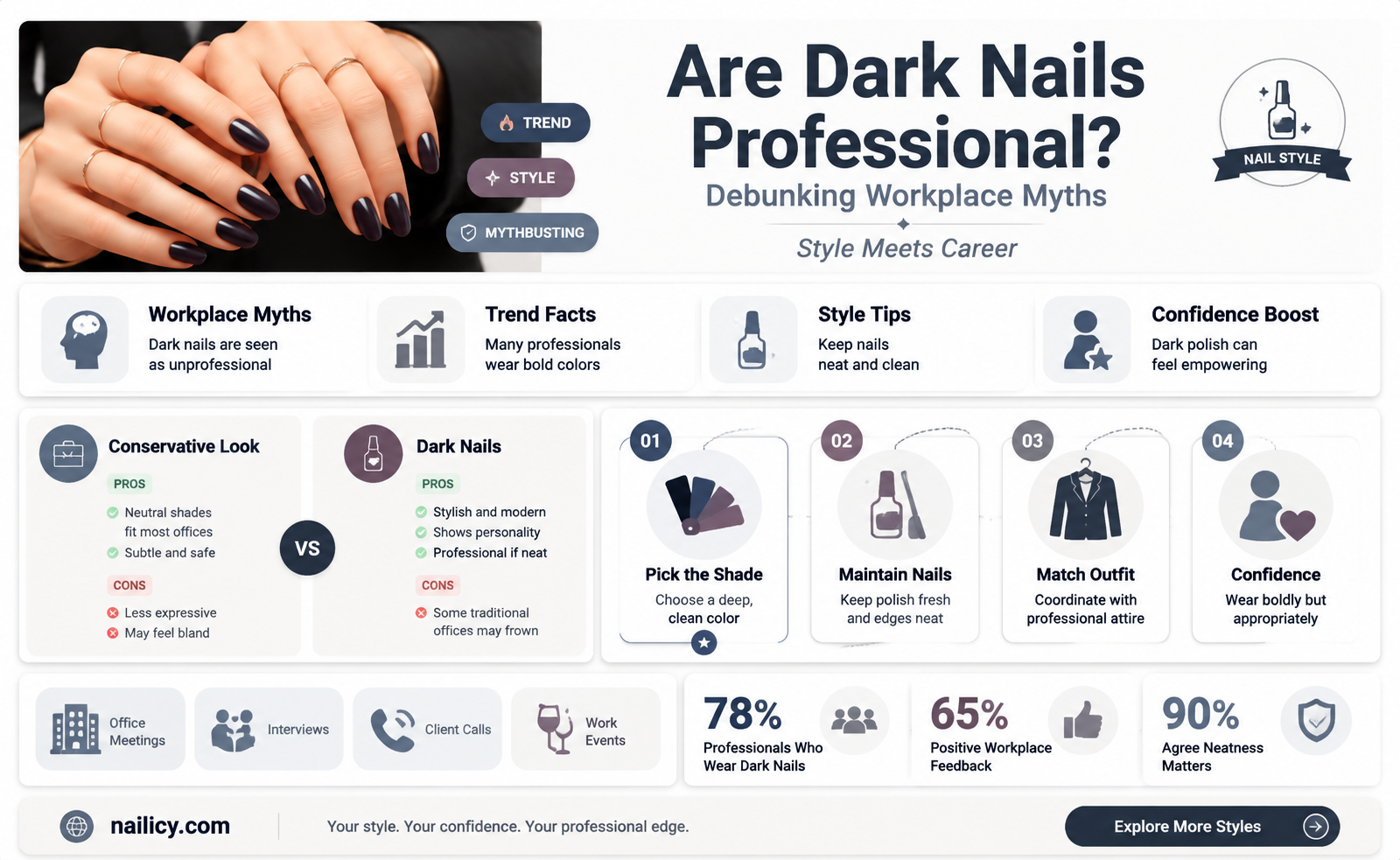are dark nails professional