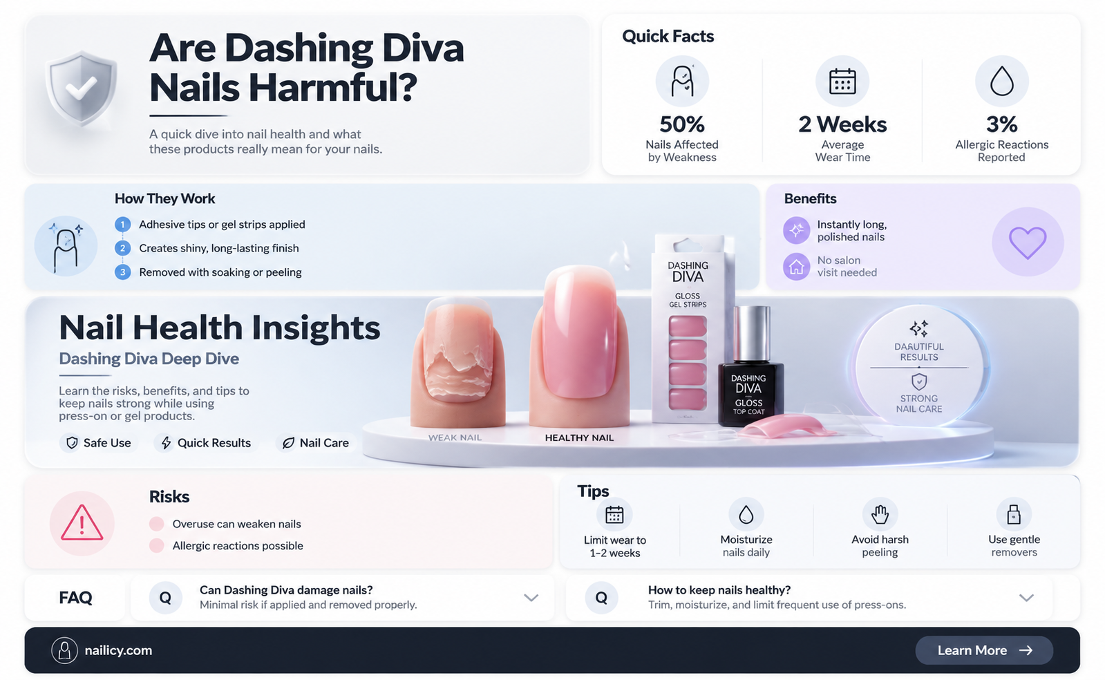 are dashing diva nails bad for your nails