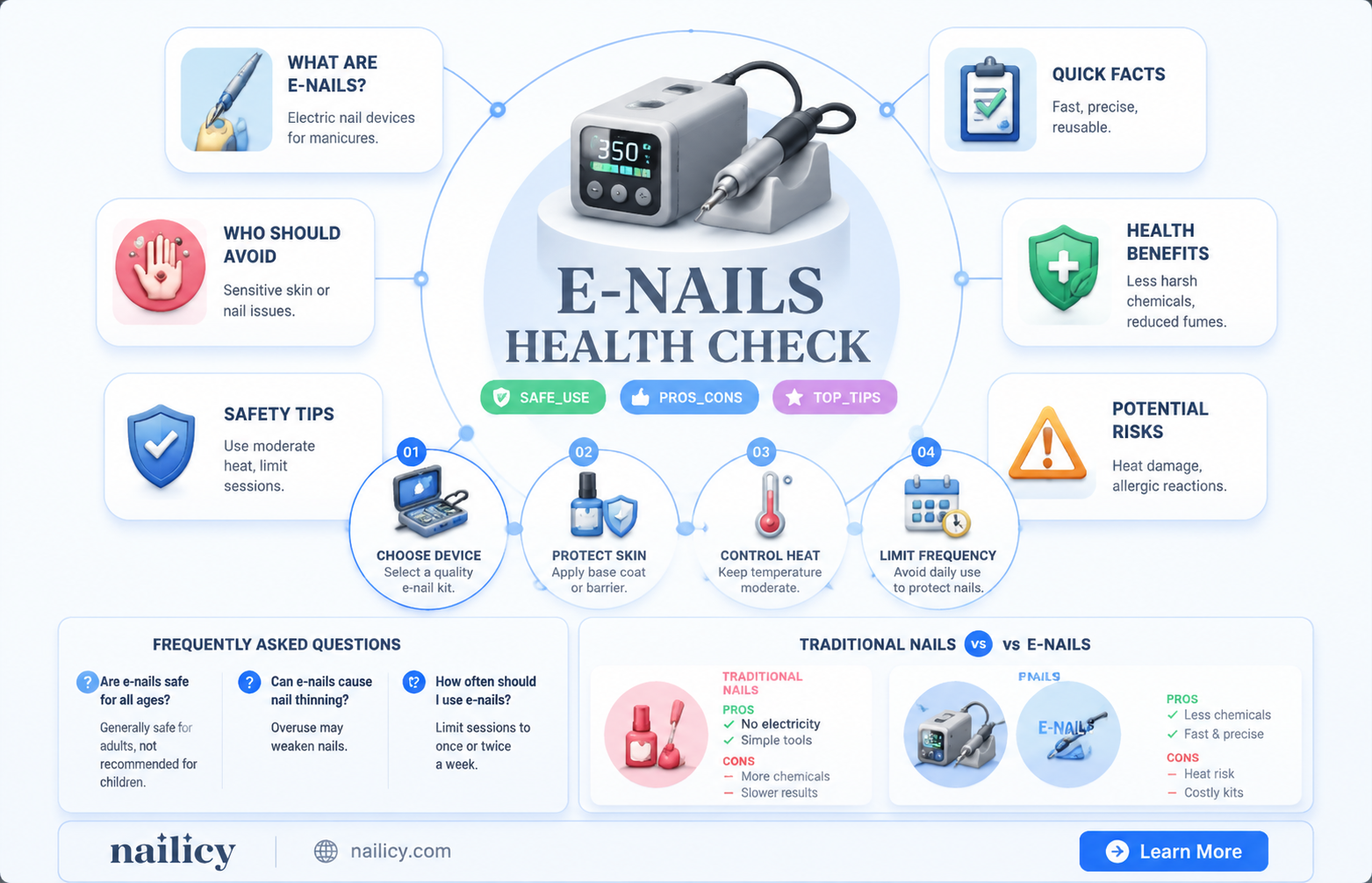are e nails healthy