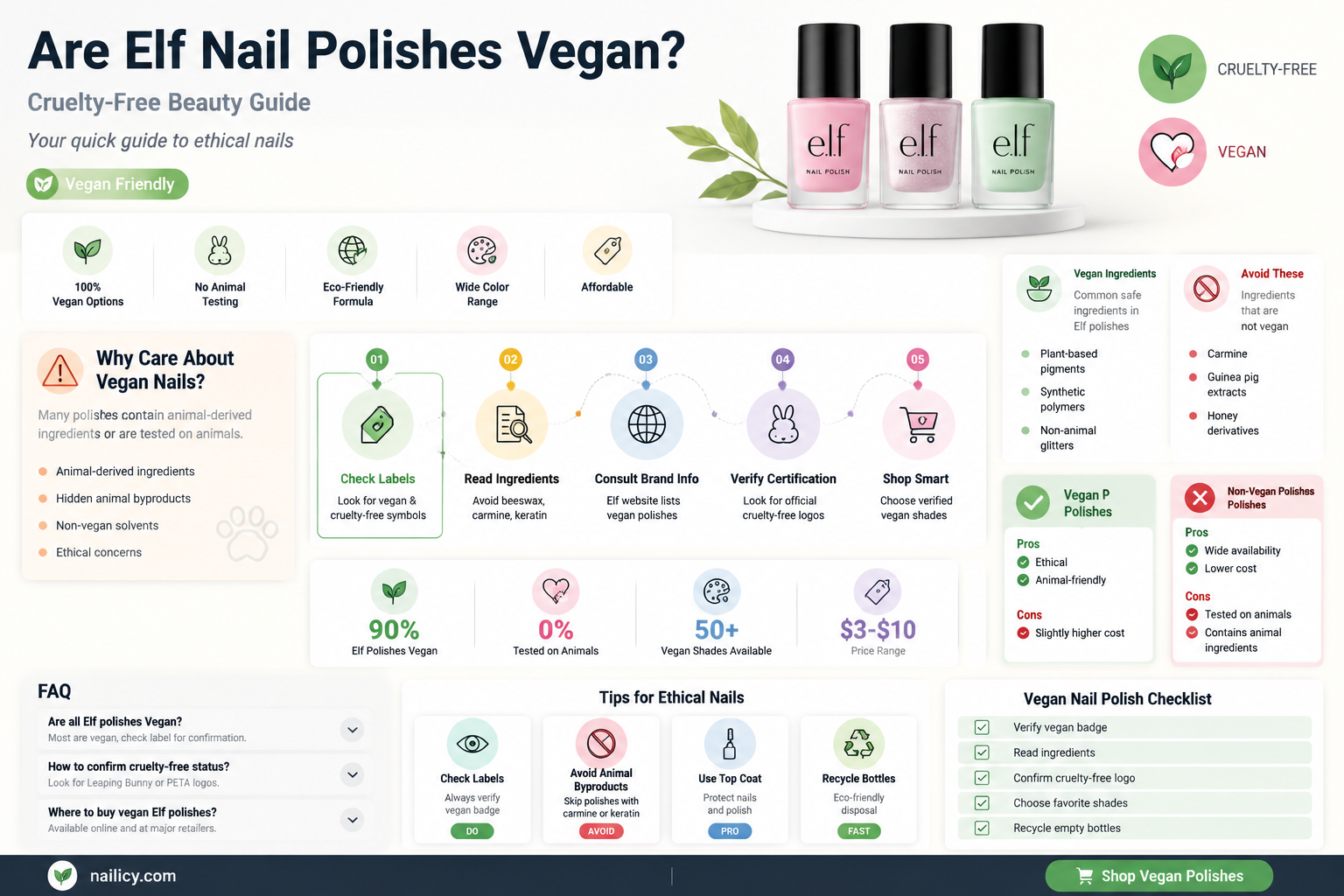 are elf nail polishes vegan