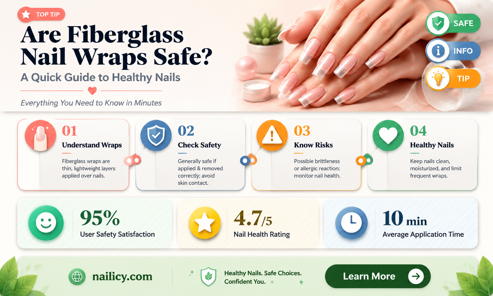 are fiberglass nail wraps safe