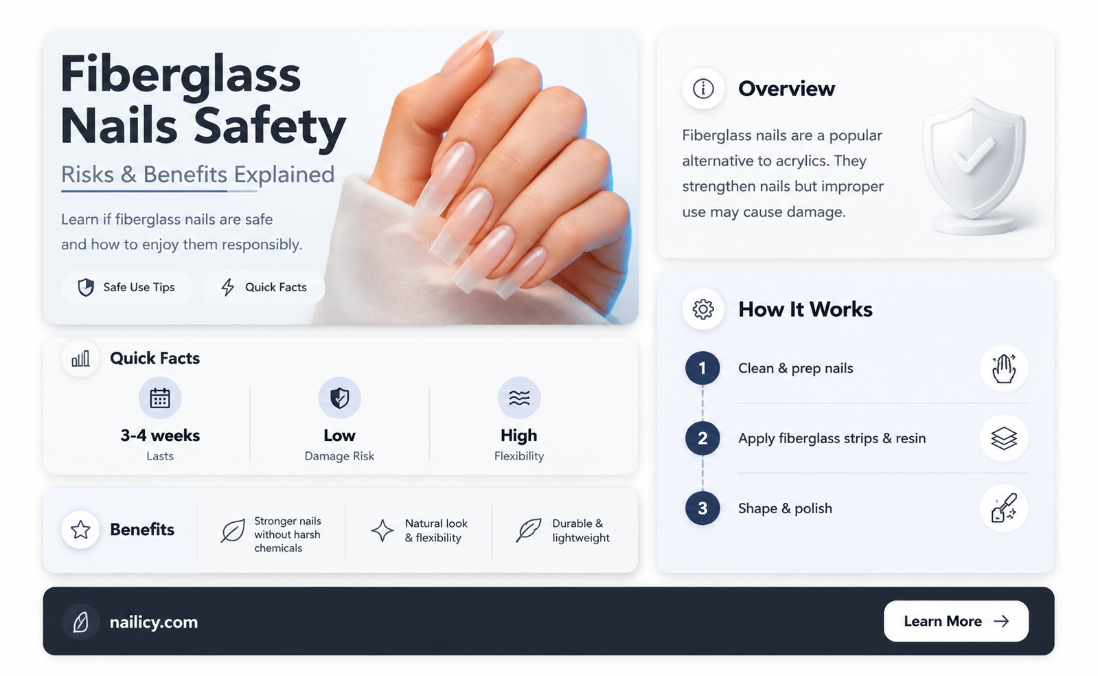 are fiberglass nails dangerous