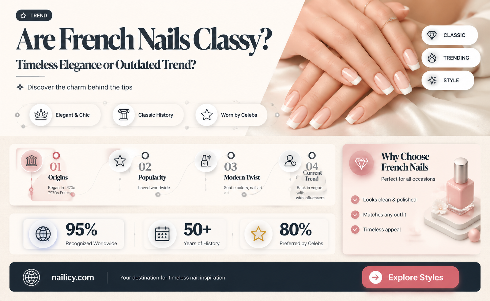 are french nails classy