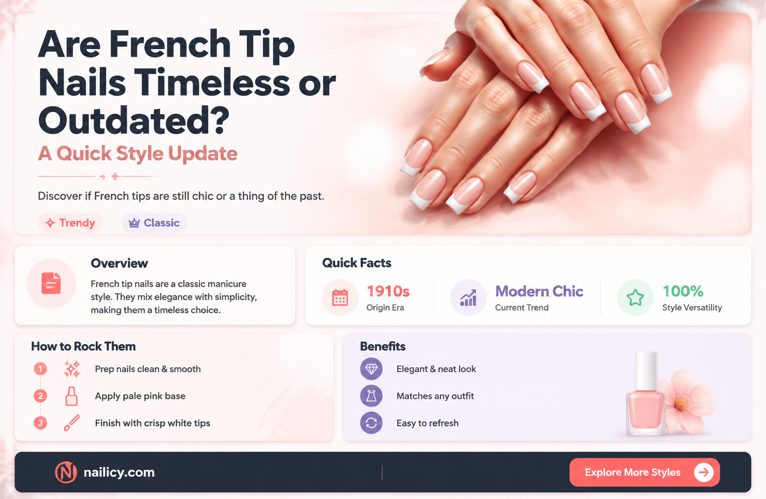 are french tip nails still in style