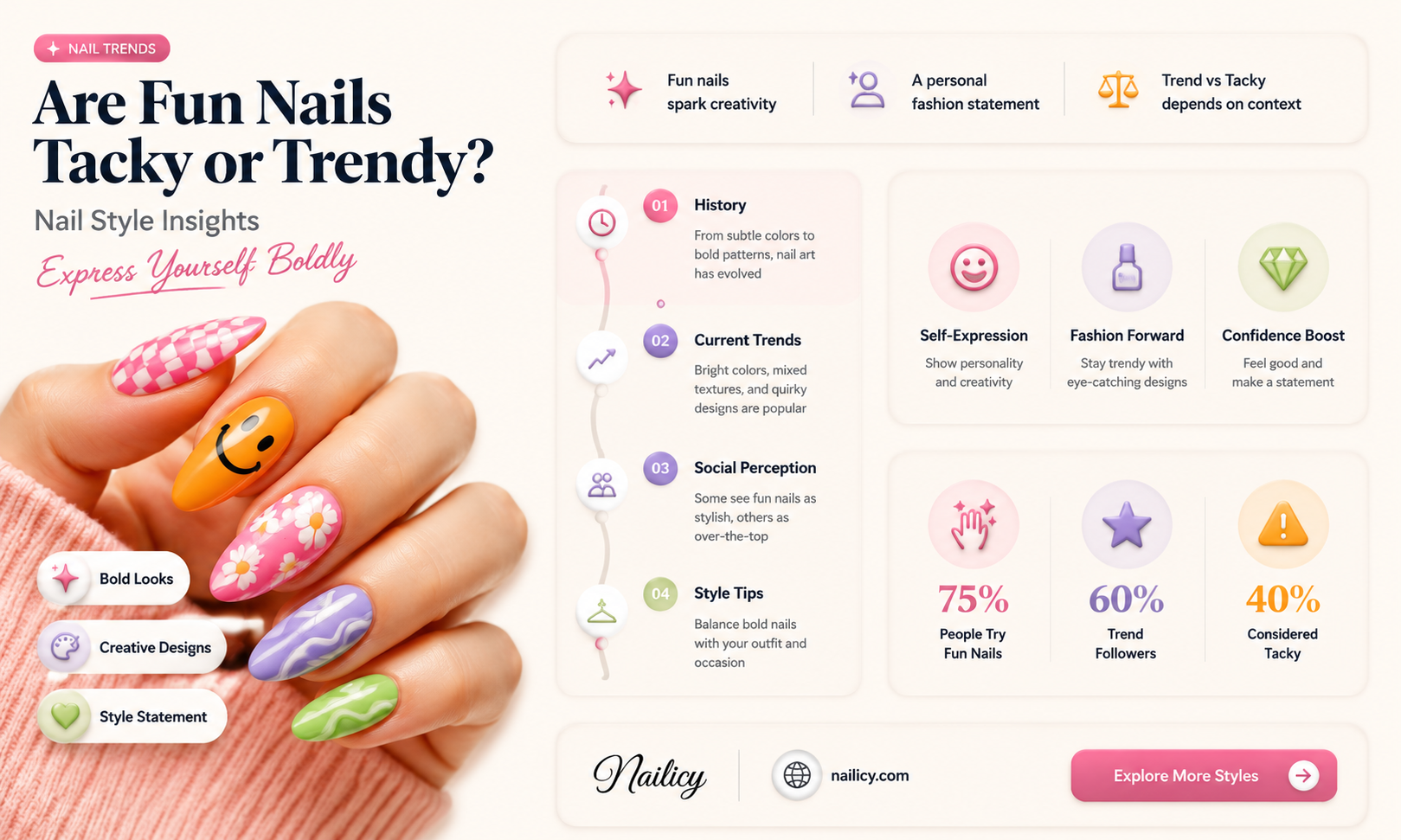 are fun nails tacky