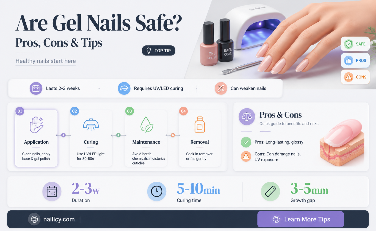 are hel nails ok for your nails