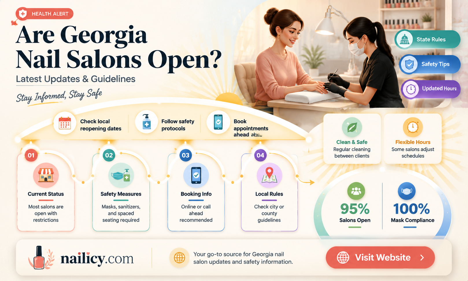 are georgia nail salons open