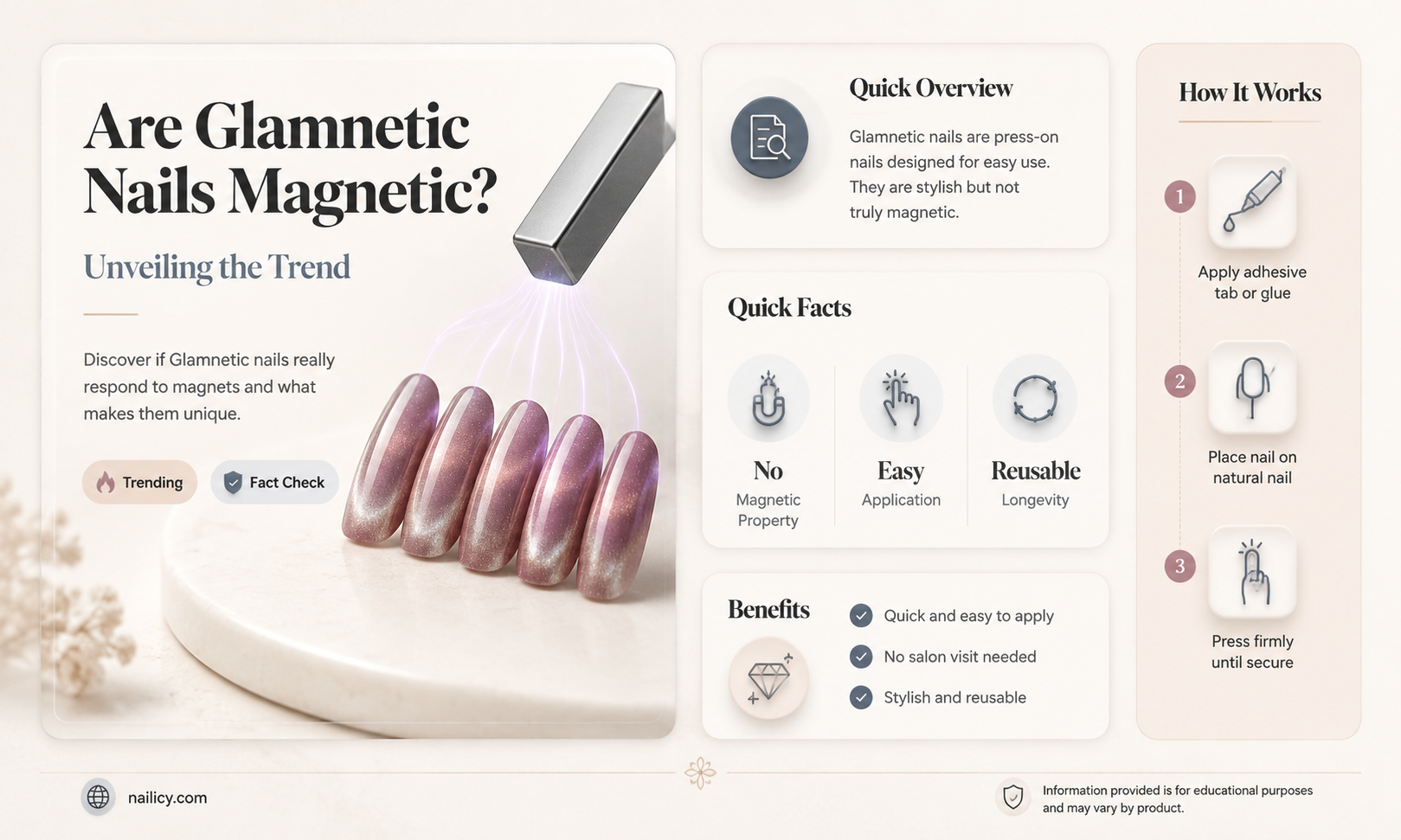 are glamnetic nails magnetic