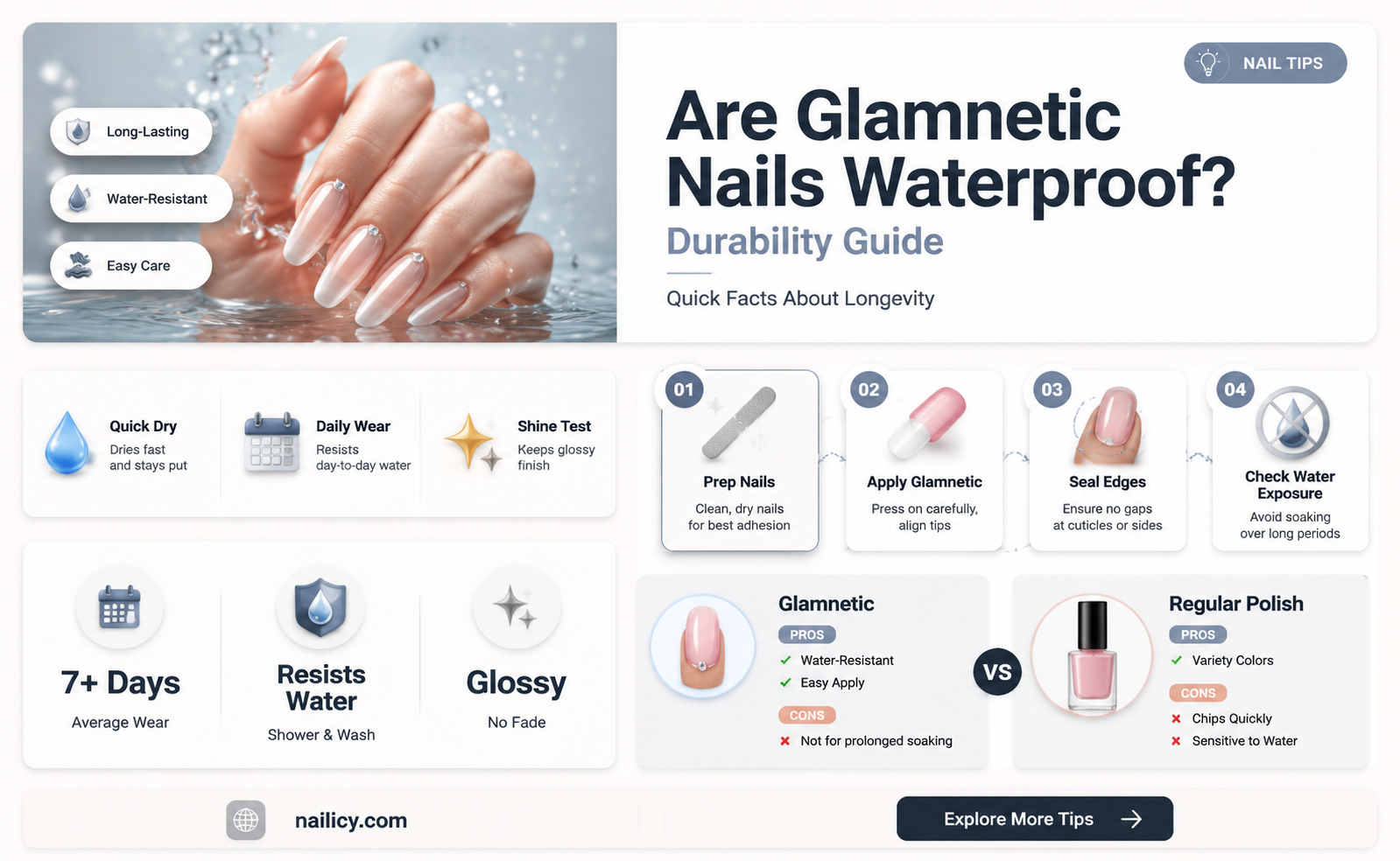 are glamnetic nails waterproof