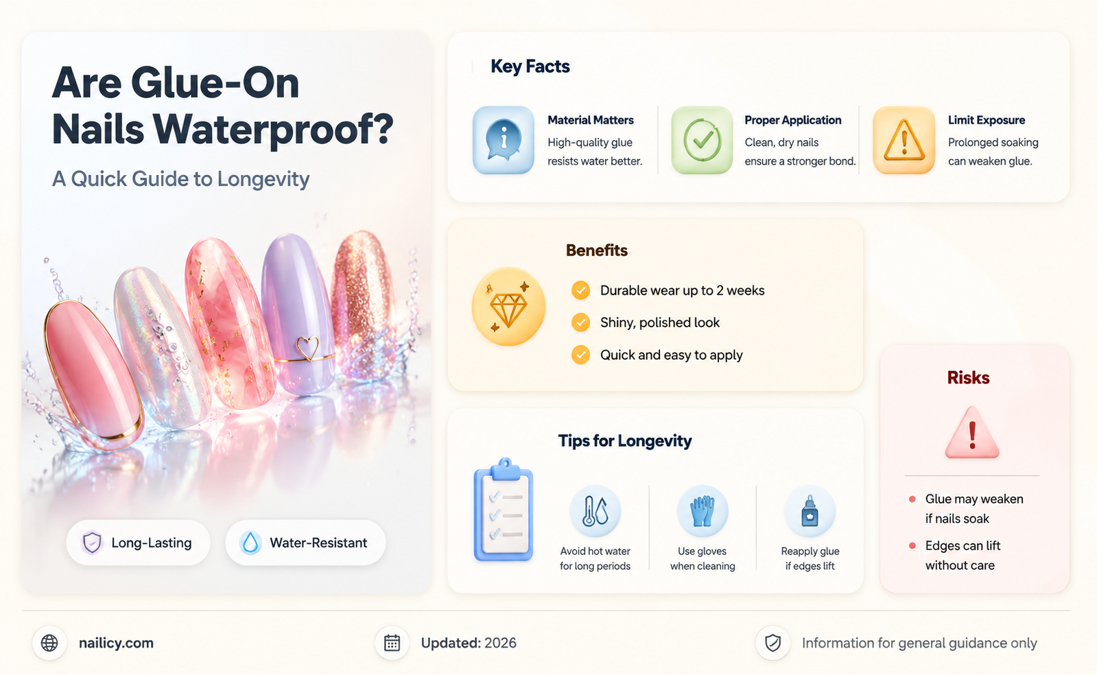 are glue on nails waterproof