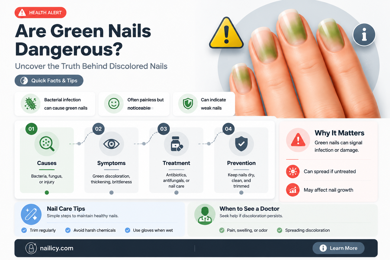 are green nails dangerous