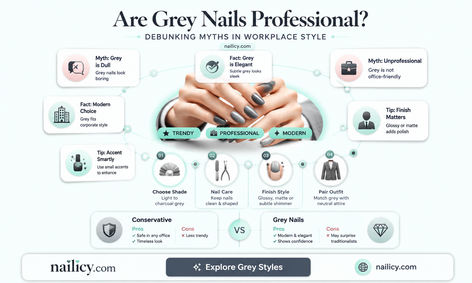 are grey nails professional